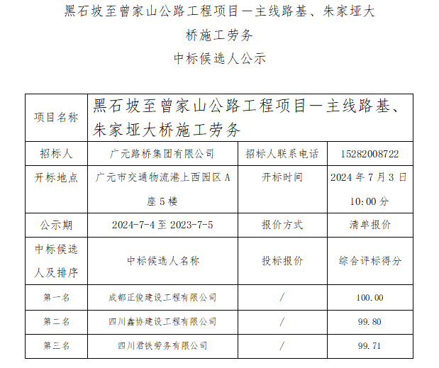 黑石坡至曾家山公路工程項目－主線路基、朱家埡大橋施工勞務 中標候選人公示